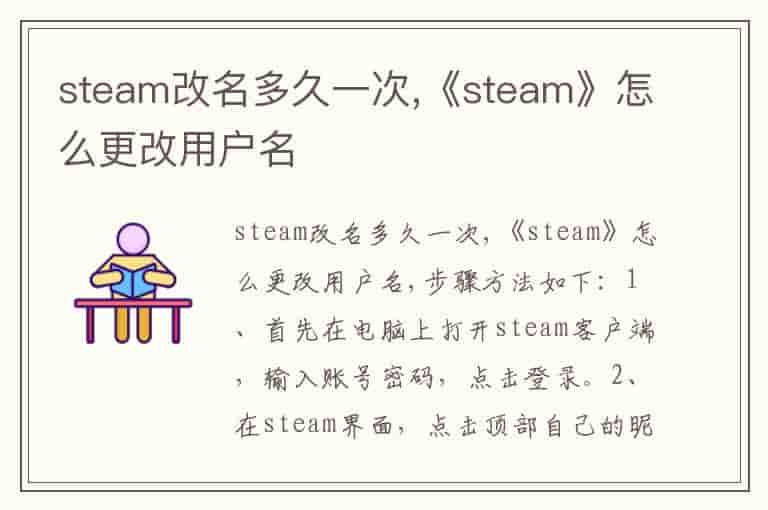 steam改名多久一次,《steam》怎么更改用户名