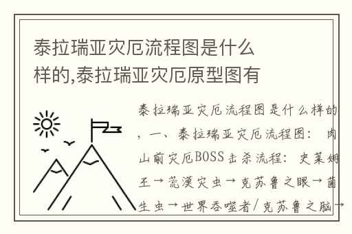 泰拉瑞亚灾厄流程图是什么样的,泰拉瑞亚灾厄原型图有什么用