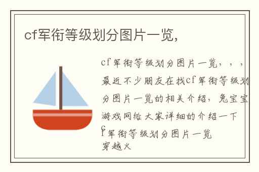 cf军衔等级划分图片一览,